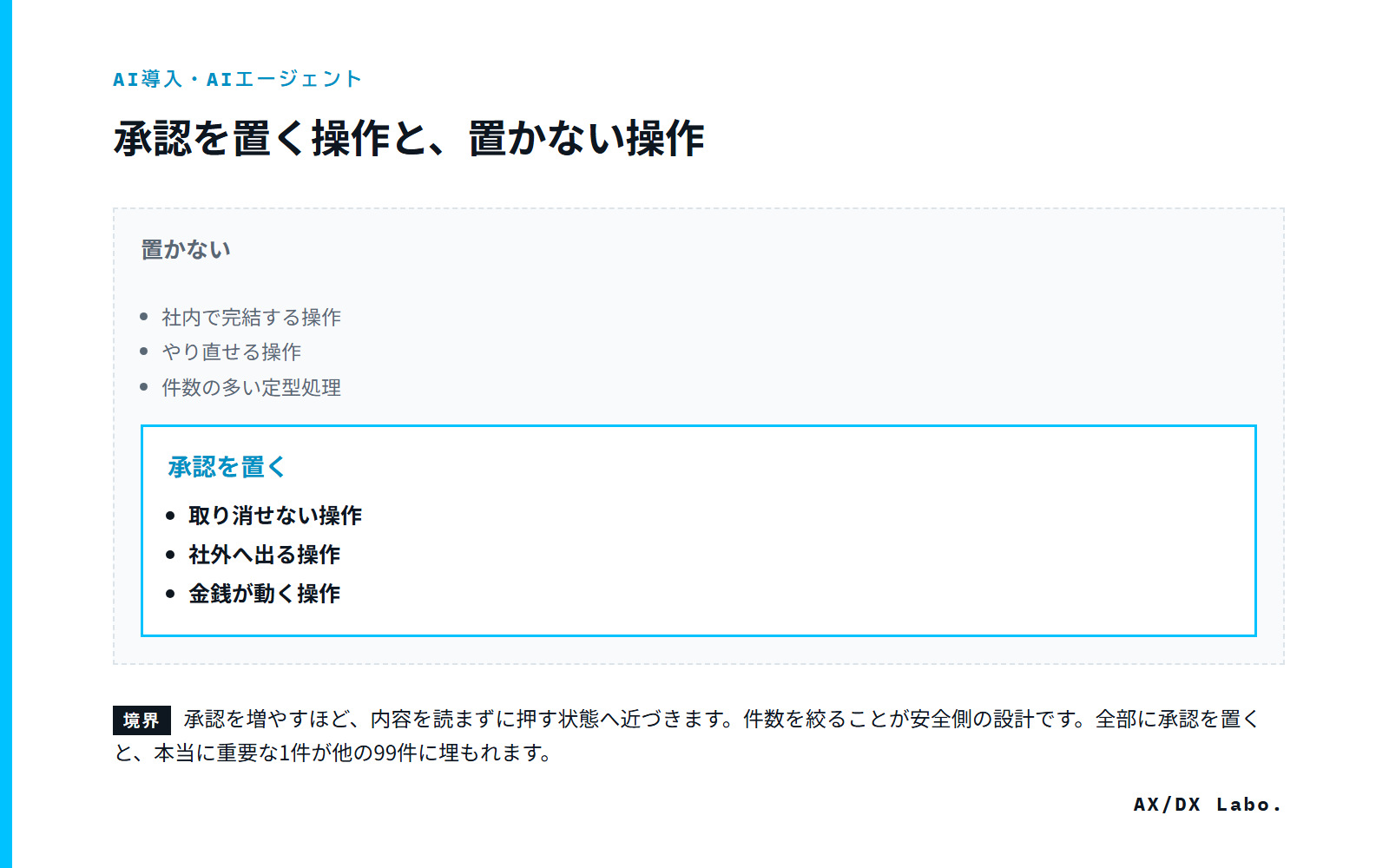 承認を置く操作と、置かない操作（内側 3 項目・外側 3 項目の範囲図）