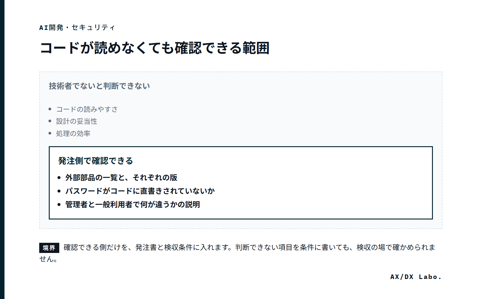 コードが読めなくても確認できる範囲（内側 3 項目・外側 3 項目の範囲図）
