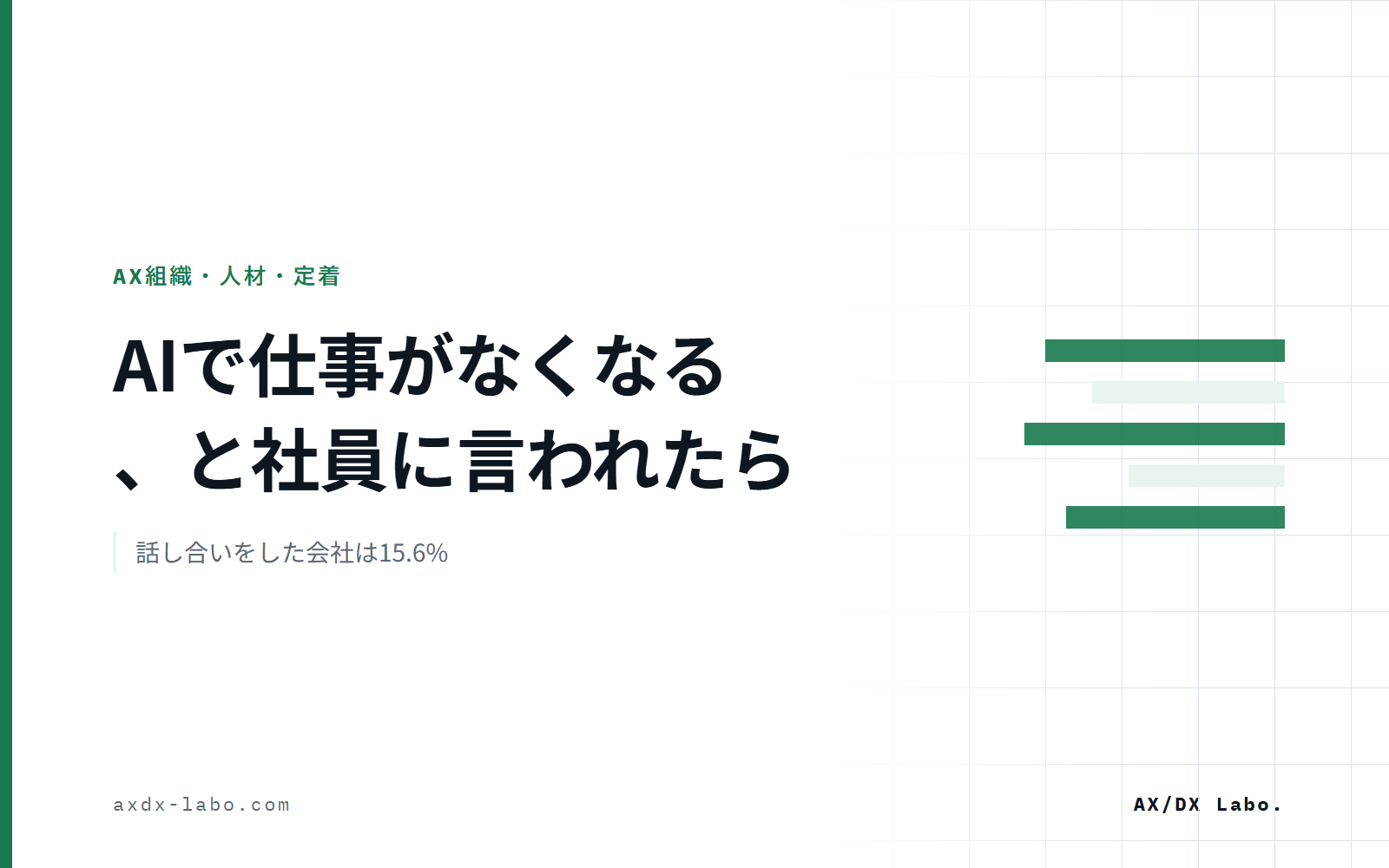 AIで仕事がなくなる、と社員に言われたら|話し合いをした会社は15.6%