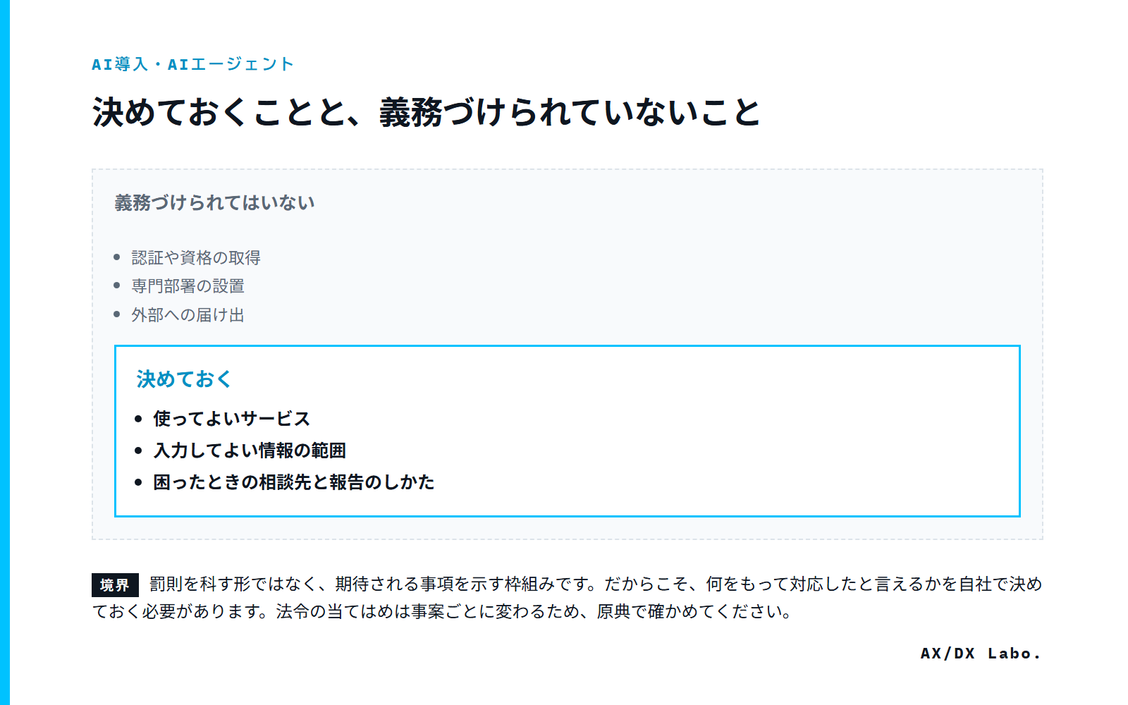 決めておくことと、義務づけられていないこと(内側 3 項目・外側 3 項目の範囲図)