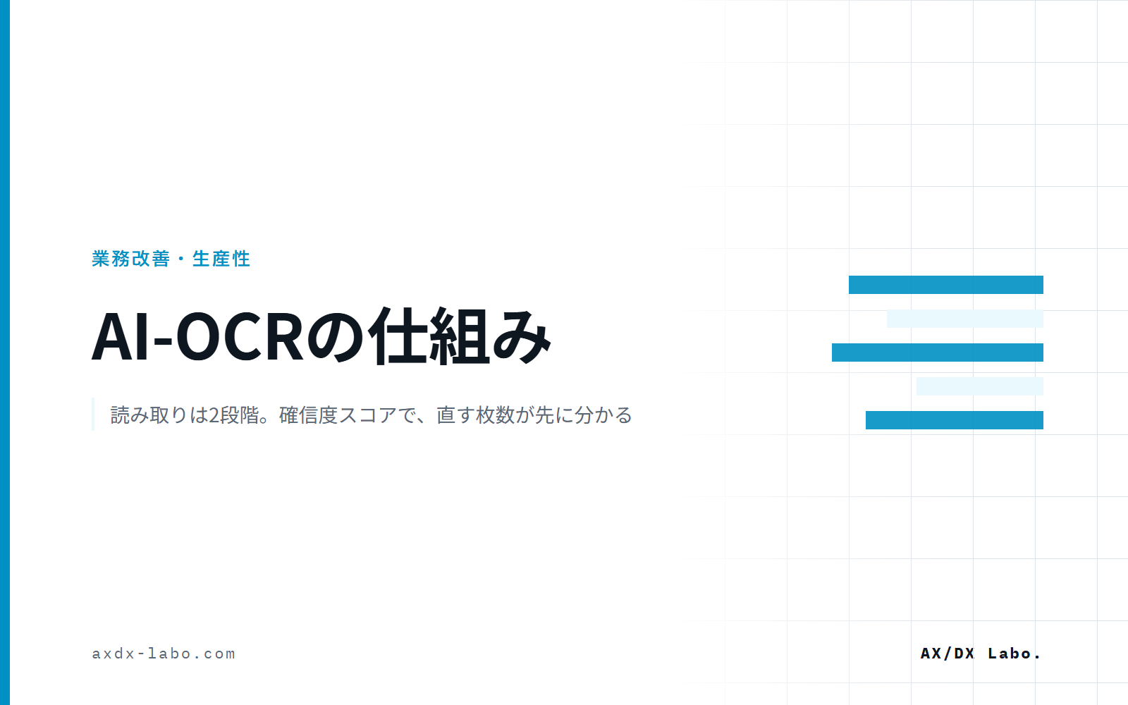 AI-OCRの仕組み|読み取りは2段階。確信度スコアで、直す枚数が先に分かる