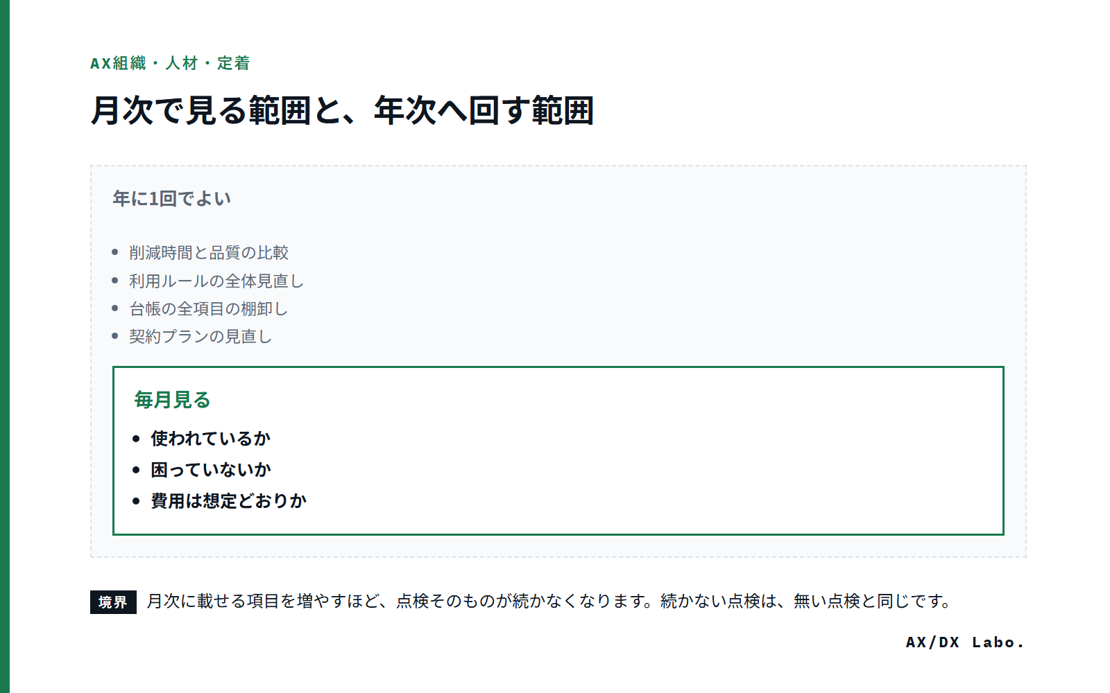 月次で見る範囲と、年次へ回す範囲（内側 3 項目・外側 4 項目の範囲図）