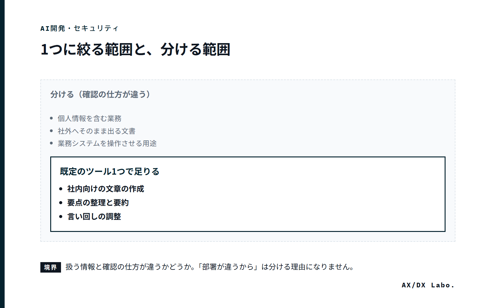 1つに絞る範囲と、分ける範囲(内側 3 項目・外側 3 項目の範囲図)