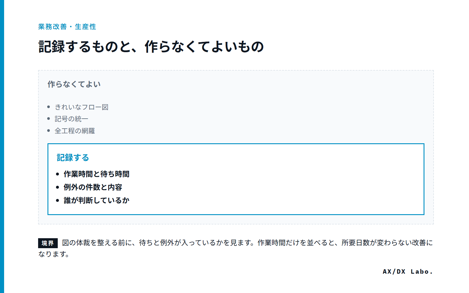 記録するものと、作らなくてよいもの(内側 3 項目・外側 3 項目の範囲図)
