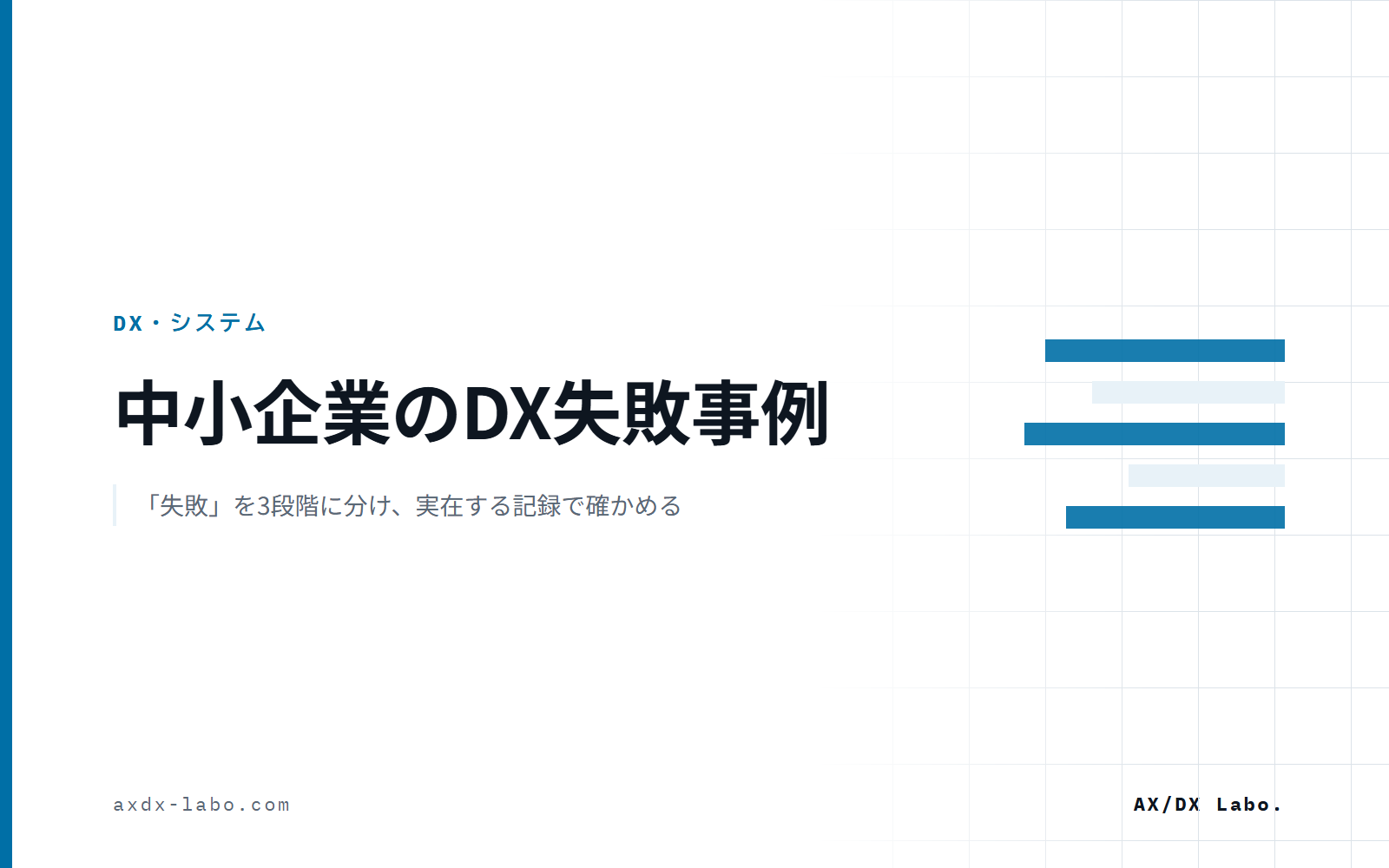 中小企業のDX失敗事例｜「失敗」を3段階に分け、実在する記録で確かめる