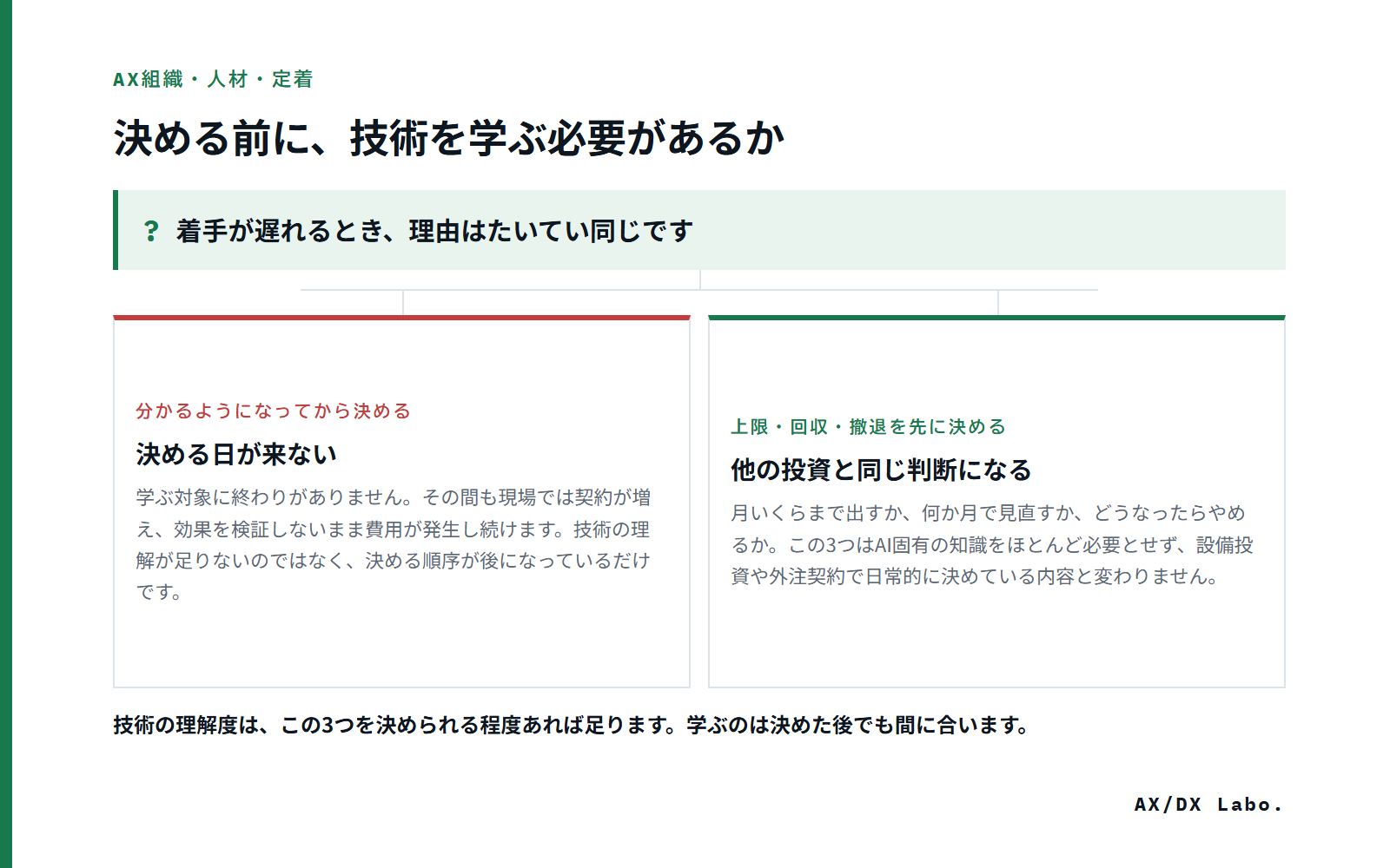 決める前に、技術を学ぶ必要があるか（着手が遅れるとき、理由はたいてい同じです で 2 つに分かれる図）