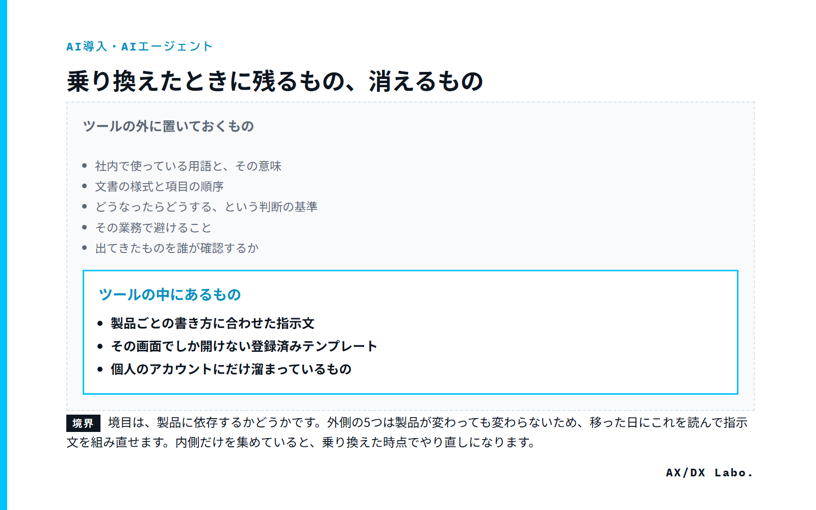 乗り換えたときに残るもの、消えるもの（内側 3 項目・外側 5 項目の範囲図）