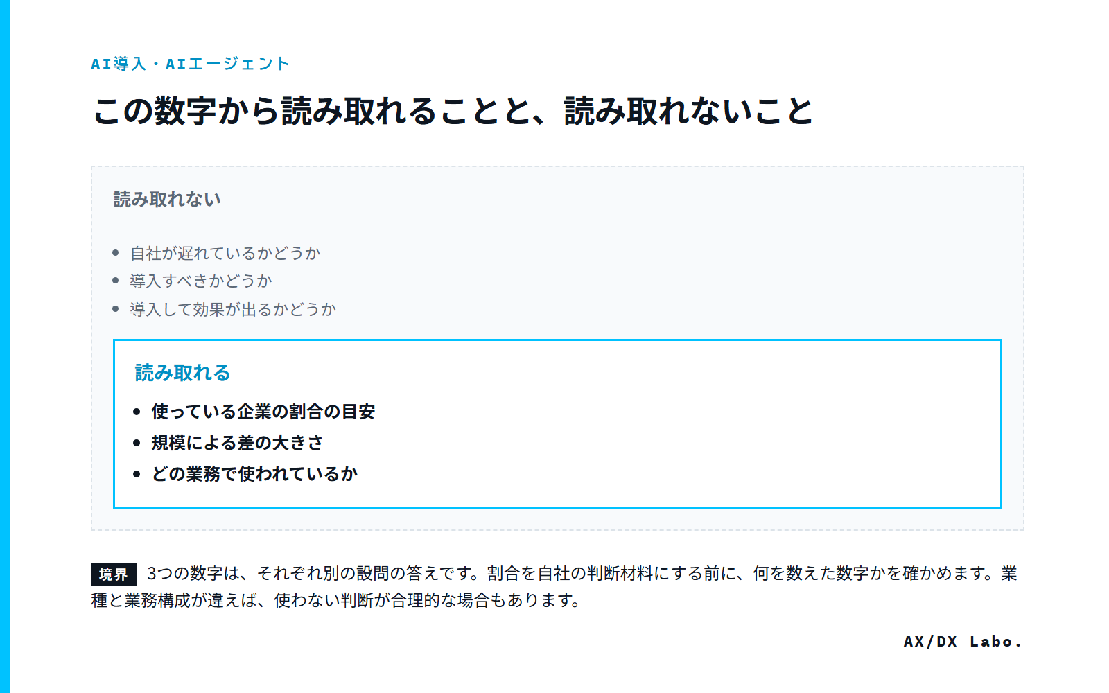 この数字から読み取れることと、読み取れないこと(内側 3 項目・外側 3 項目の範囲図)