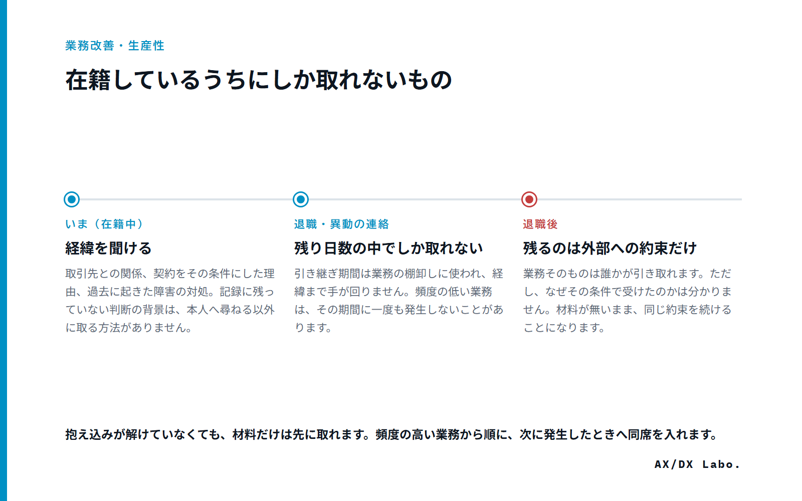 在籍しているうちにしか取れないもの（3 つの時点を並べた図）